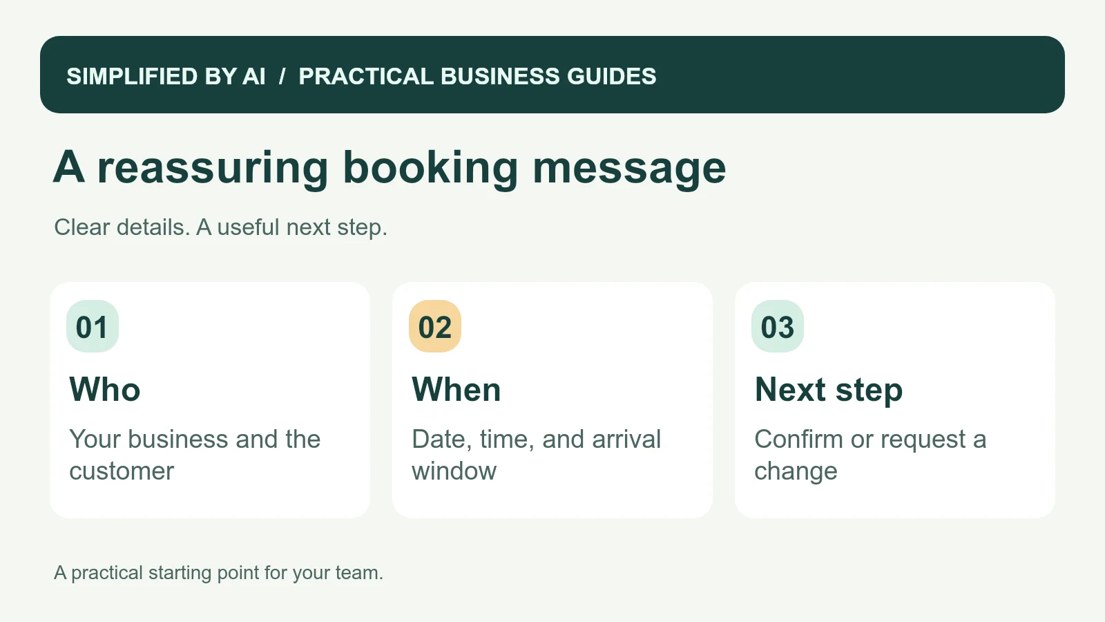 Appointment confirmation message organized around the business, booking time, and a clear reply option