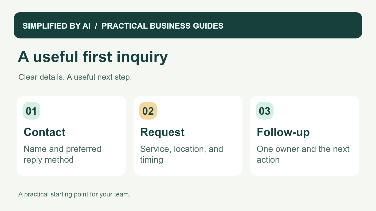 Customer intake overview showing contact details, the service request, and an assigned next action