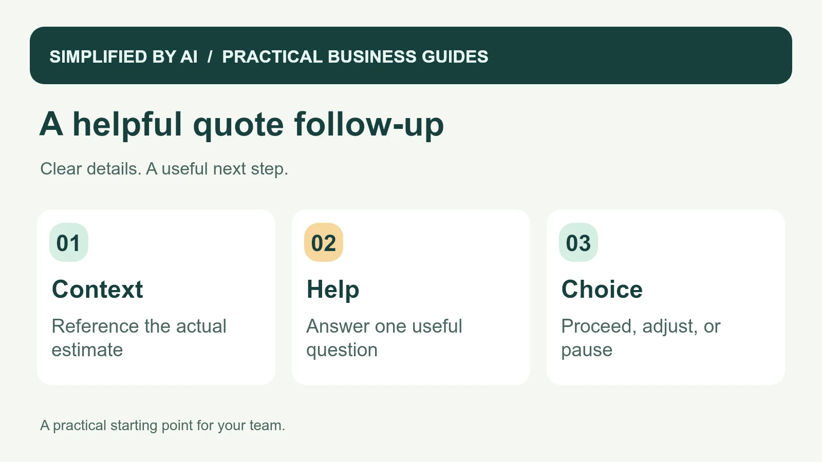 A quote follow-up organized around the real estimate, one useful question, and a clear customer choice